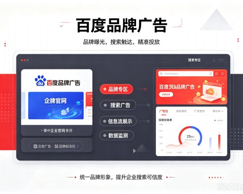 萨迦百度品牌广告